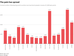 chart (1)